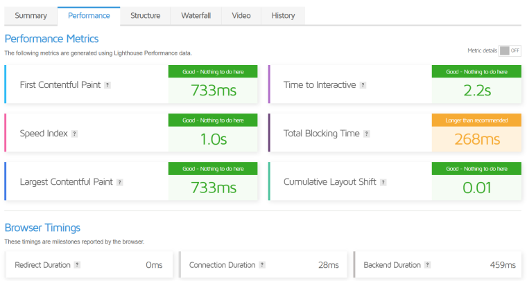 GTmetrix: website speed - Spiralking