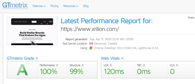 GTmetrix: Website Performance and Speed Test Tool Review - Crocoblock