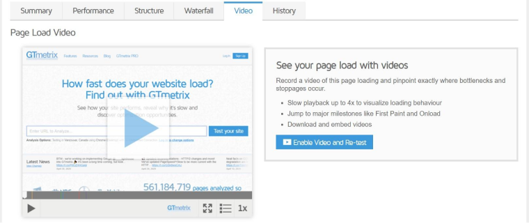 Site Speed Gtmetrix - Twaino