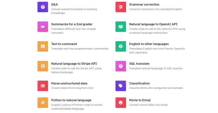 use cases OpenAI