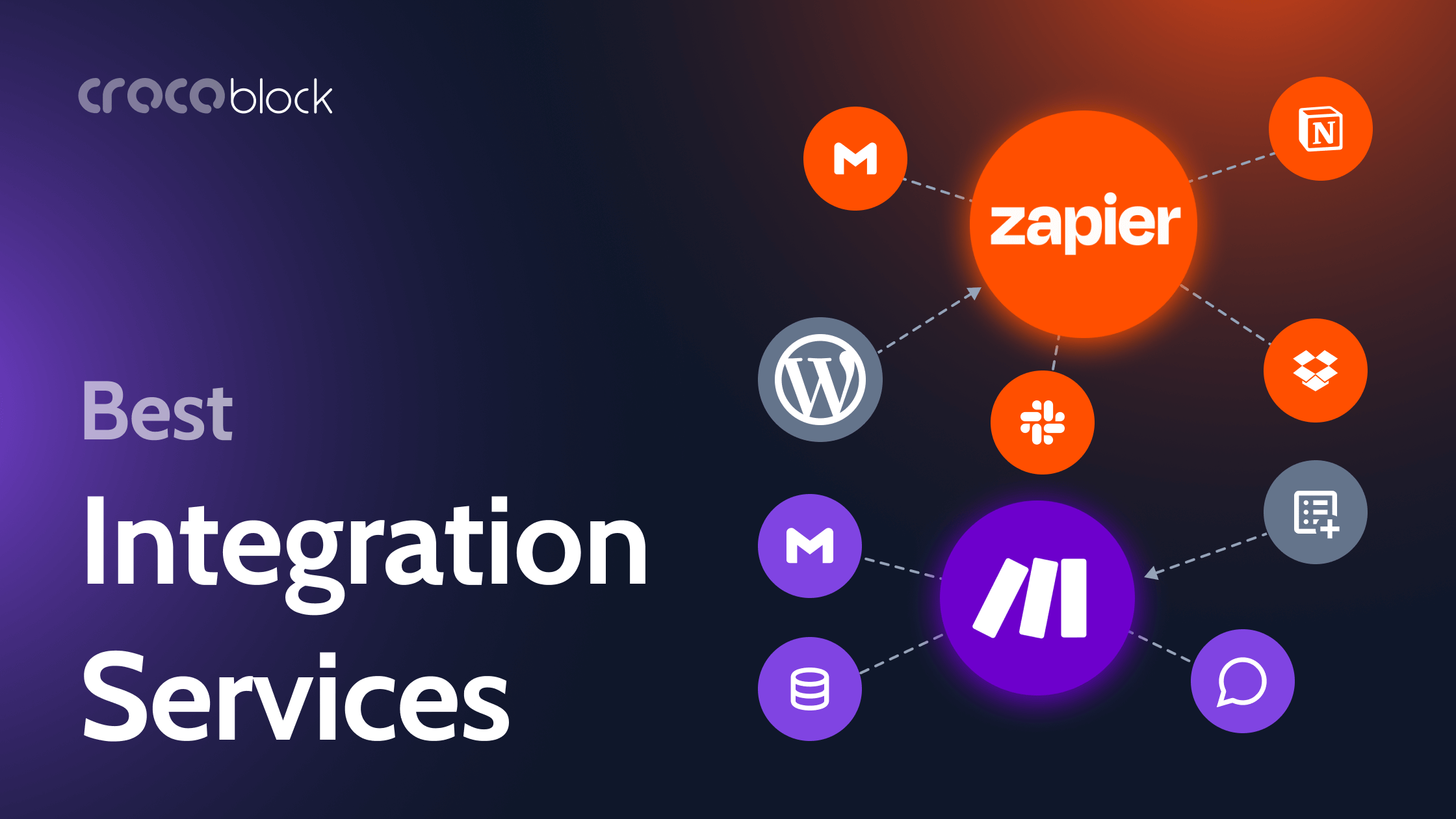 10+ Best Integration Services to Help You Automate the Workflow