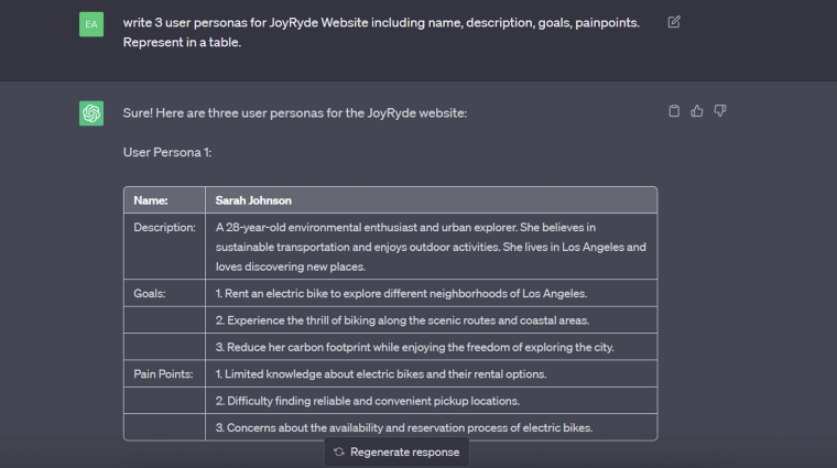 user personas generated by chatgpt for bike rental website