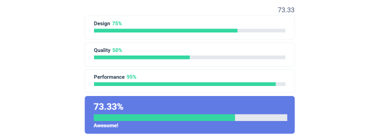 customizing reviews with jetreviews