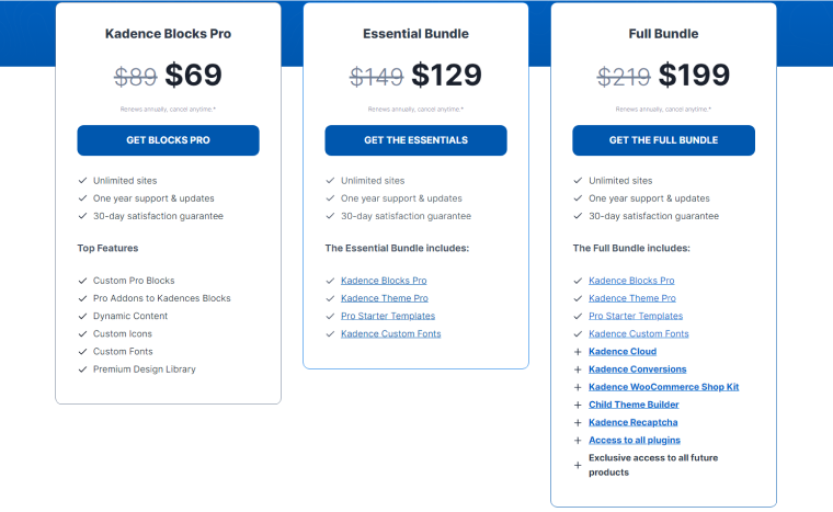 Kadence pricing