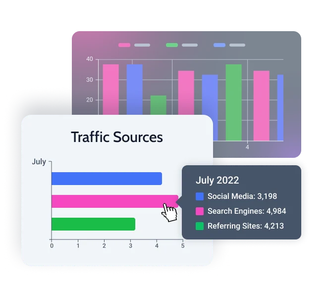 jetelements bar chart widget for elementor 