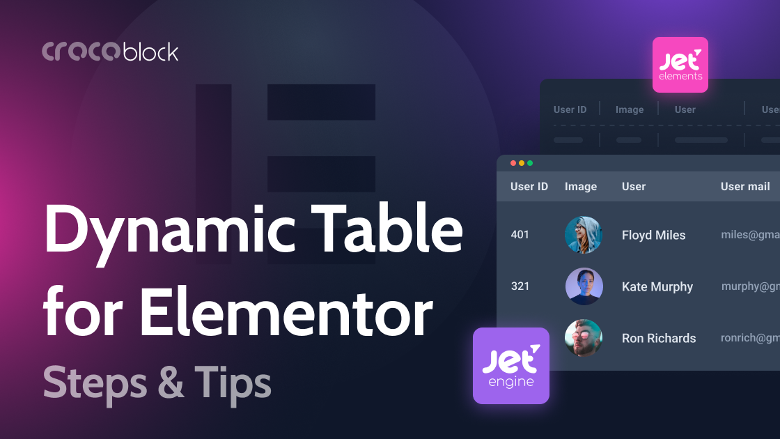 Responsive Tables with Elementor: Essentials