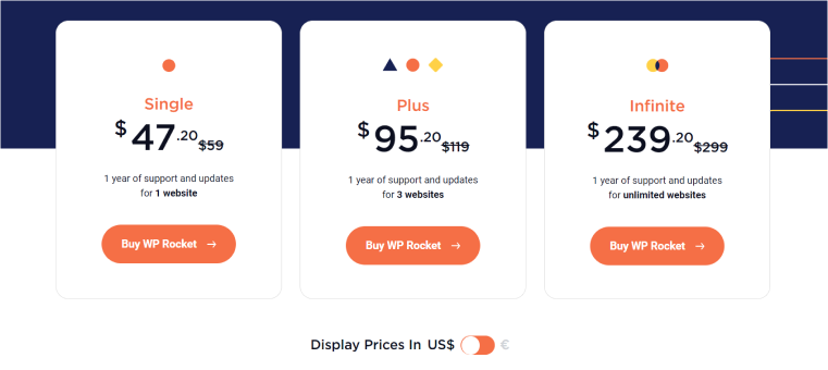 Pricing tables Elementor
