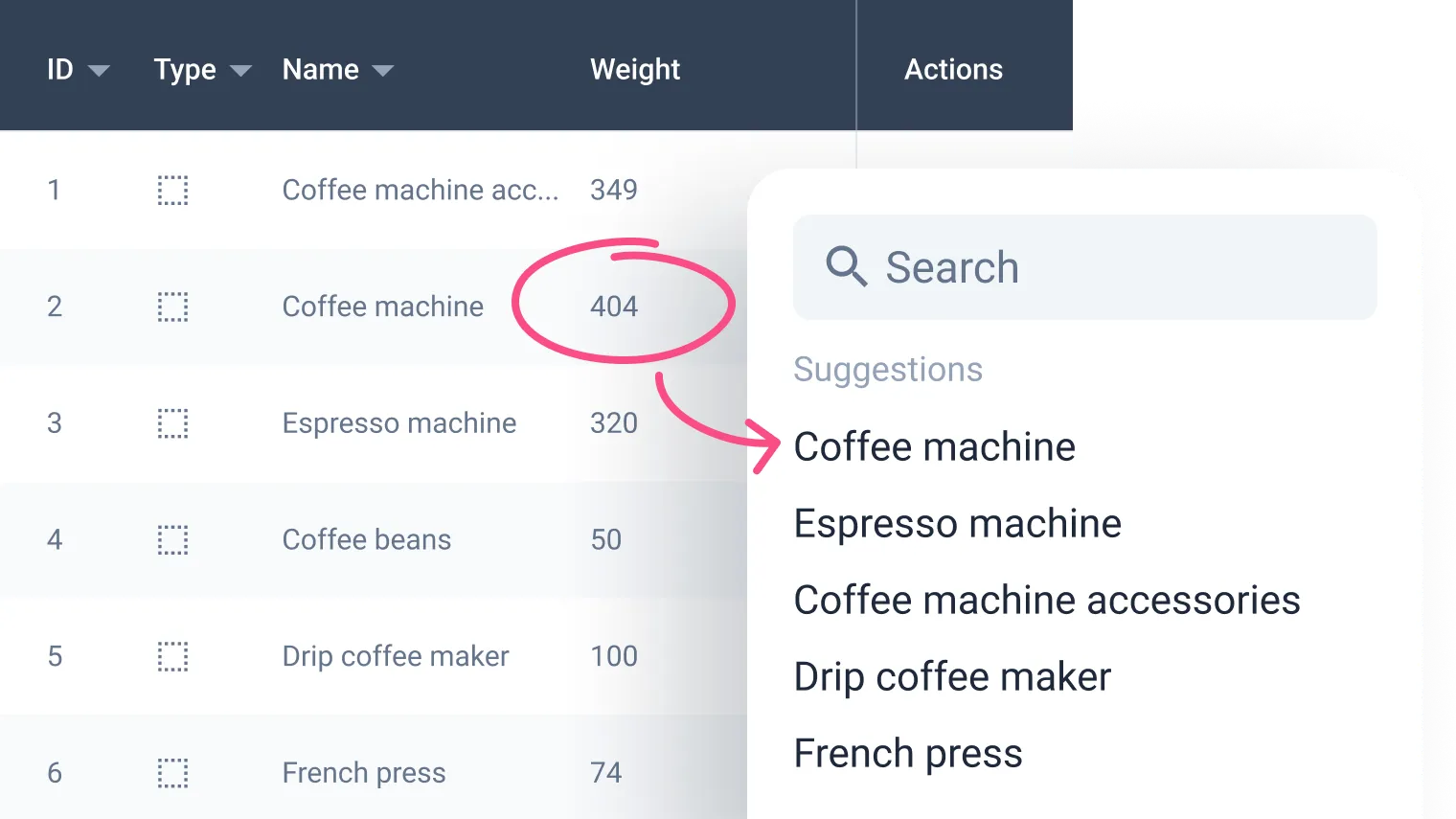 search database with editable weight option for search queries