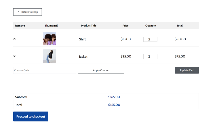 WooCommerce Cart customization