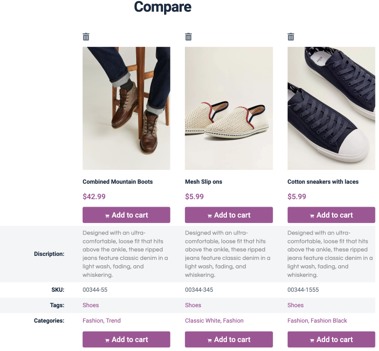 jetcomparewishlist comparison feature