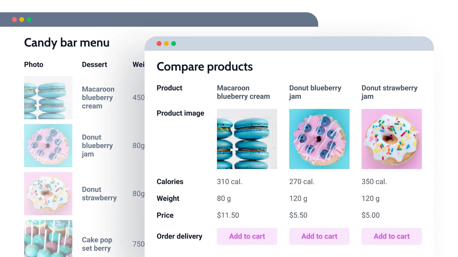 comparison table layout for woocommerce products