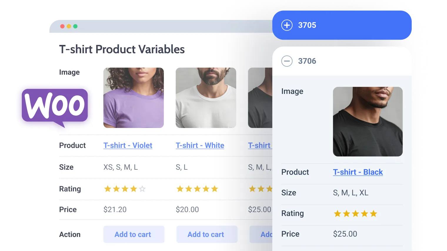 custom table for woocommerce product variations