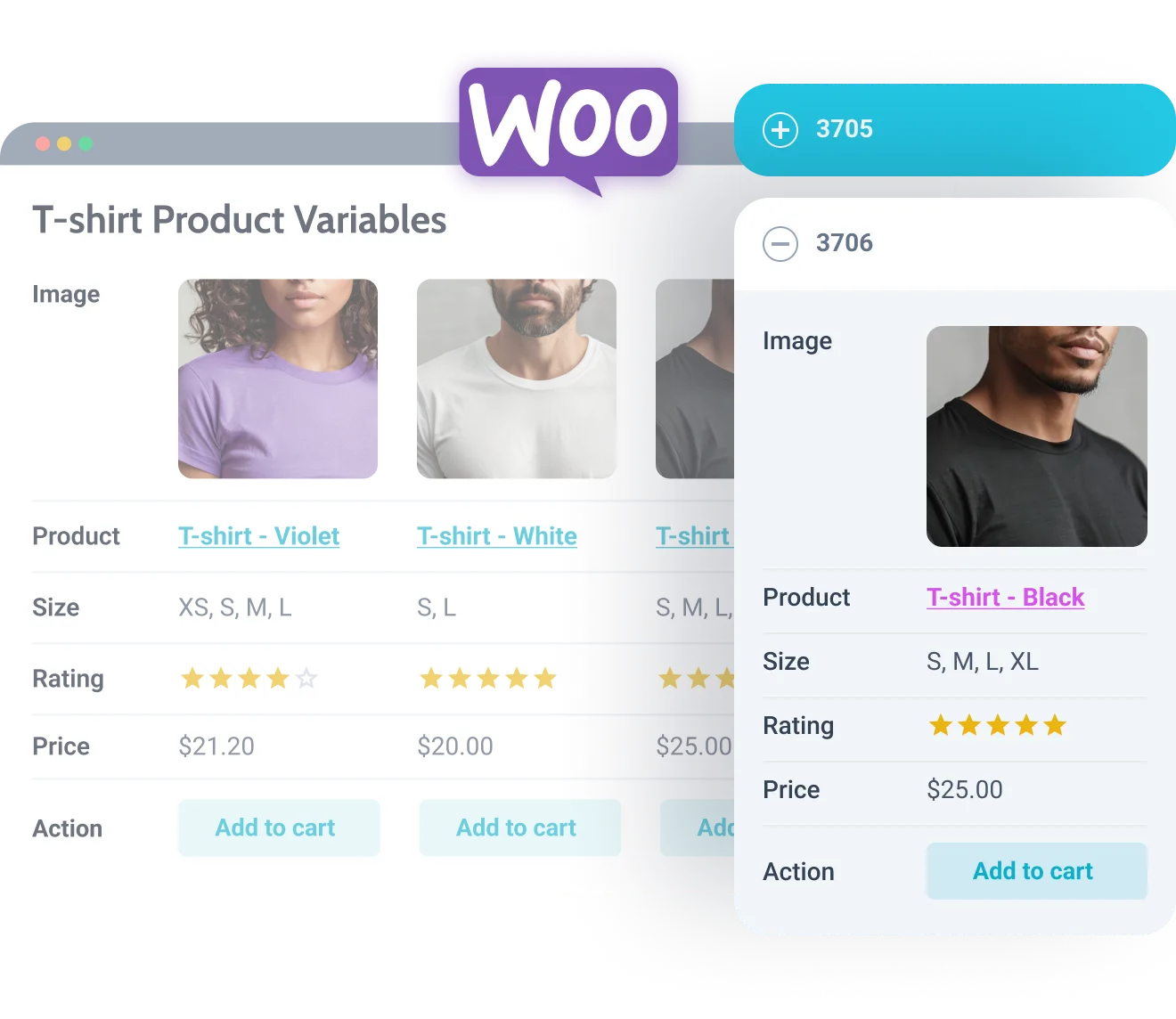 custom table for woocommerce product variations