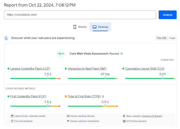 Crocoblock's page load speed and performance