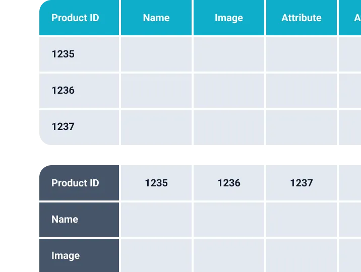 vertical and horizontal layouts for woo product tables