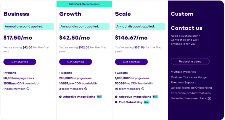 nitropack pricing plans