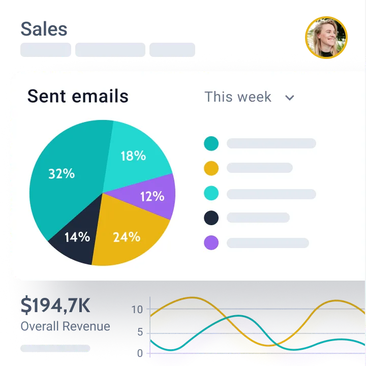 charts and tables builder for data visualization