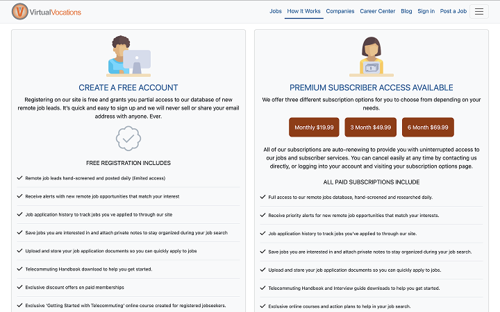 Virtual Vocations subscription model