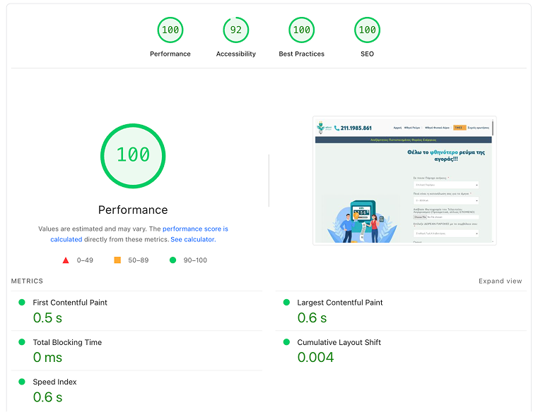 pagespeed results