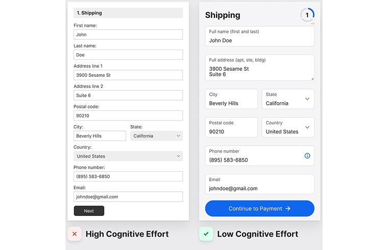 checkout form UX