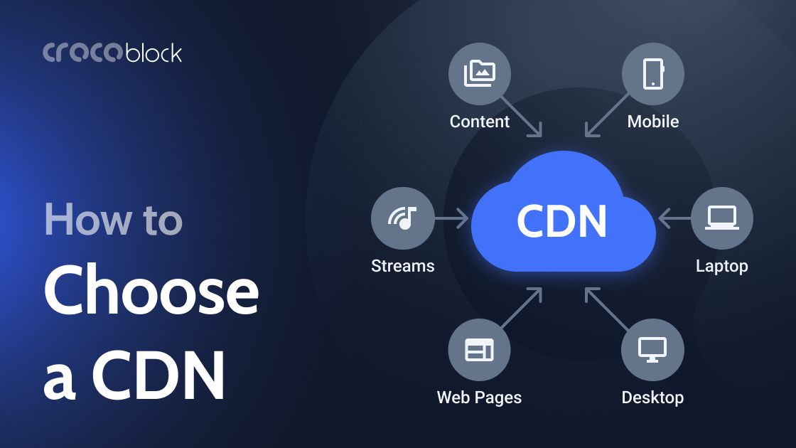 WordPress CDNs: Choosing the Best Option for Your Website