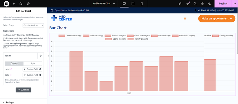 item set up for the bar chart