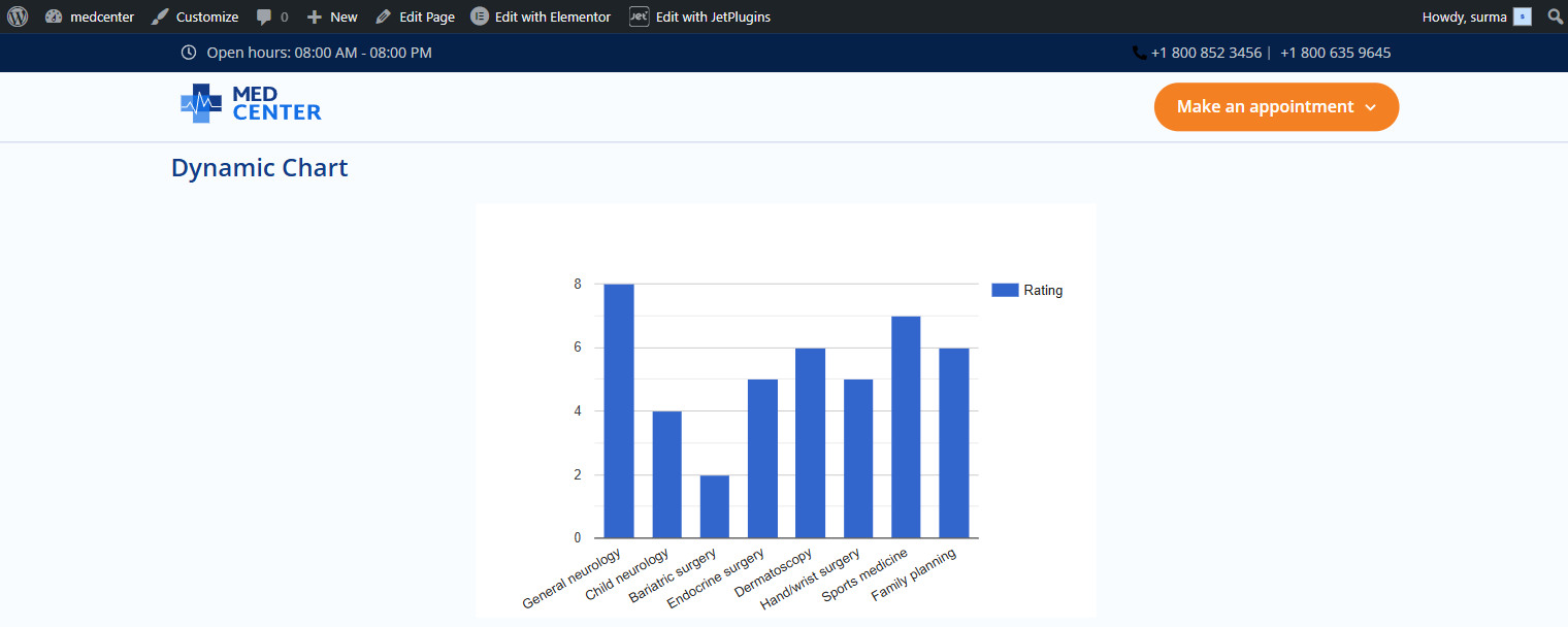 Top 4 Ways to Build Charts Dynamically in WordPress - Crocoblock