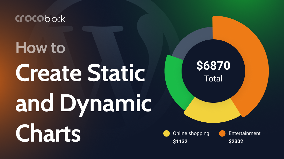 Elementor Charts: How to Create Static and Dynamic Charts?