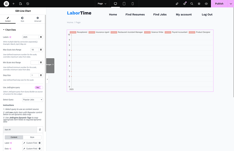 line chart set up dynamically