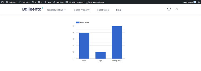 post count for checkbox options chart