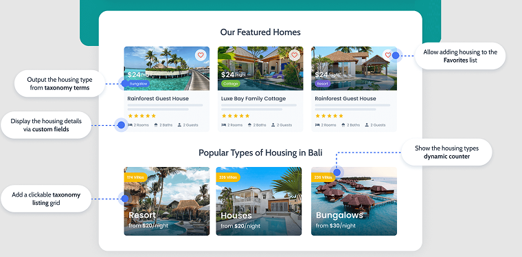 dynamic listing-template