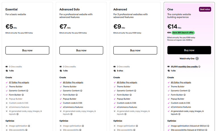 Elementor pricing