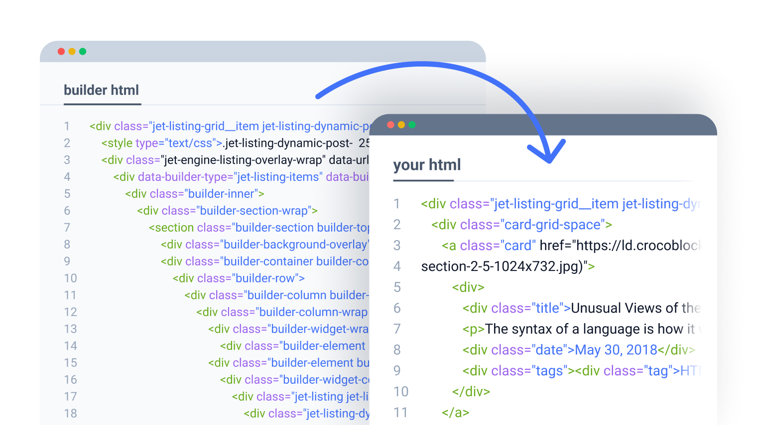 Twig template wordpress site page