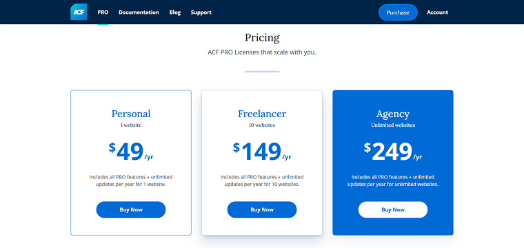 acf pricing