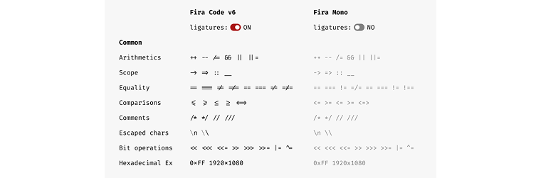 Fira Code